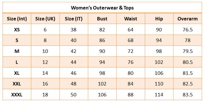 What Do Women's Clothing Sizes (XS to 3XL) and Numbers Mean? - Bellatory